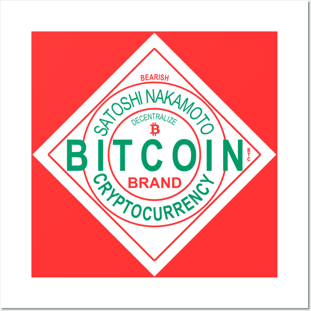 Bitcoin Bearish Label Wall Art by saintchristopher